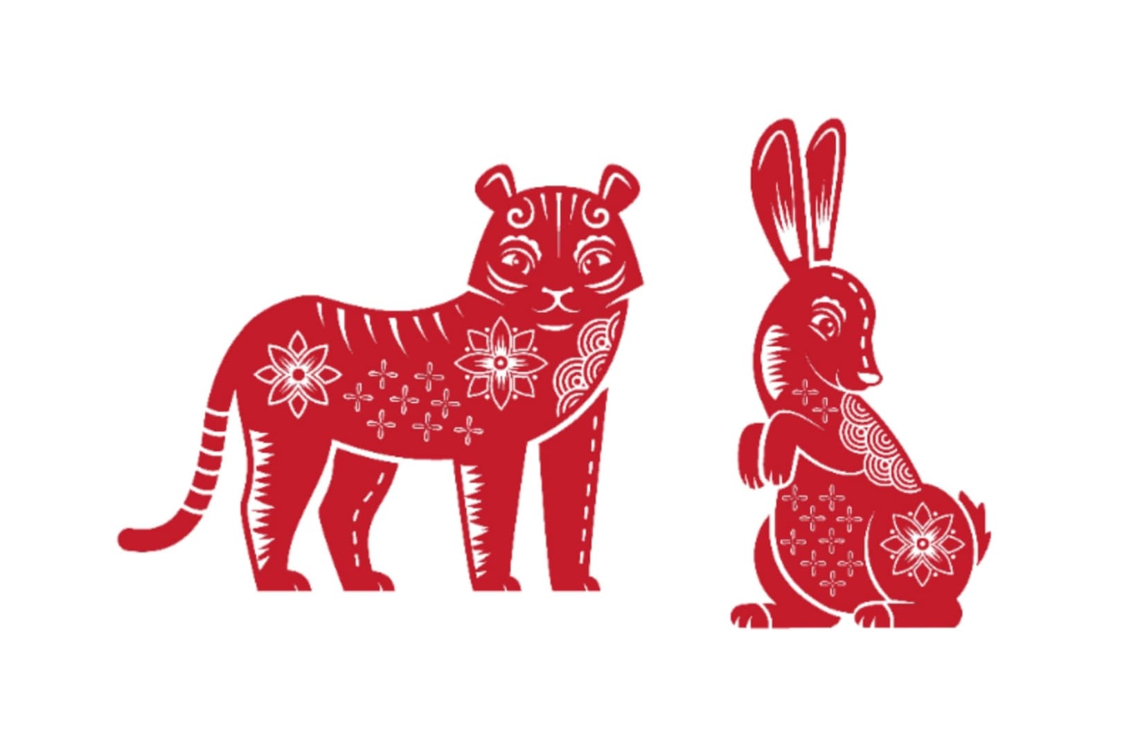 Ramalan Shio Macan dan Kelinci Besok Minggu 22 Februari 2026: Cek Hoki dan Peruntungannya! - Image